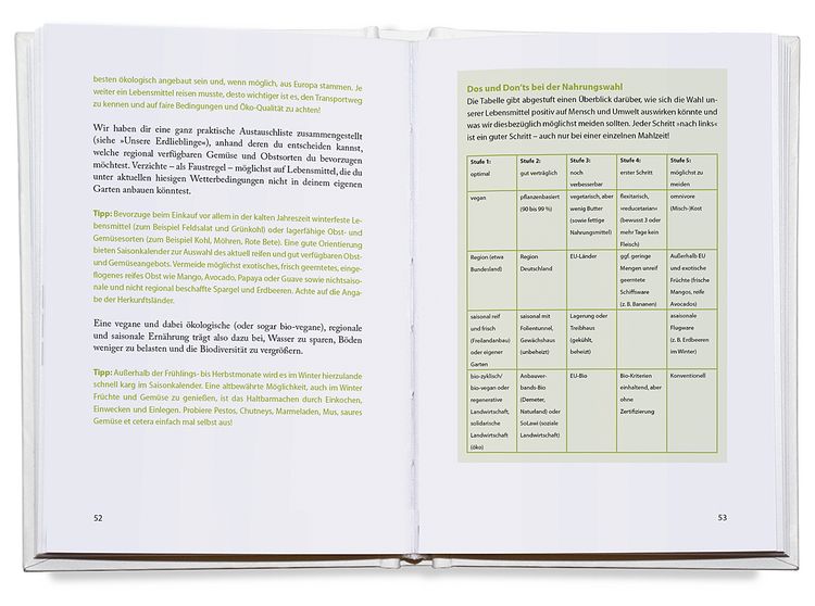 Produktbild: Das vegane Gesundheitsbuch