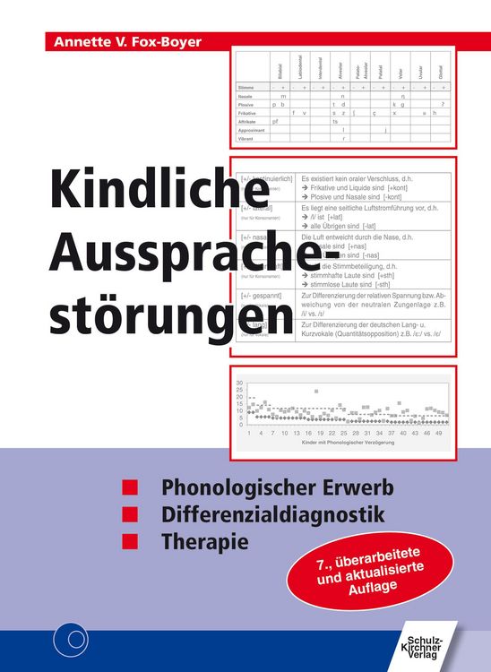 Produktbild: Kindliche Aussprachest&ouml;rungen