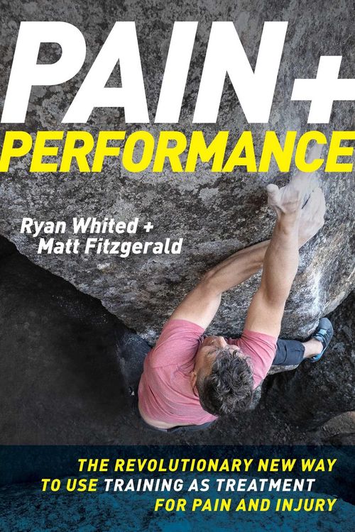 Produktbild: Pain & Performance