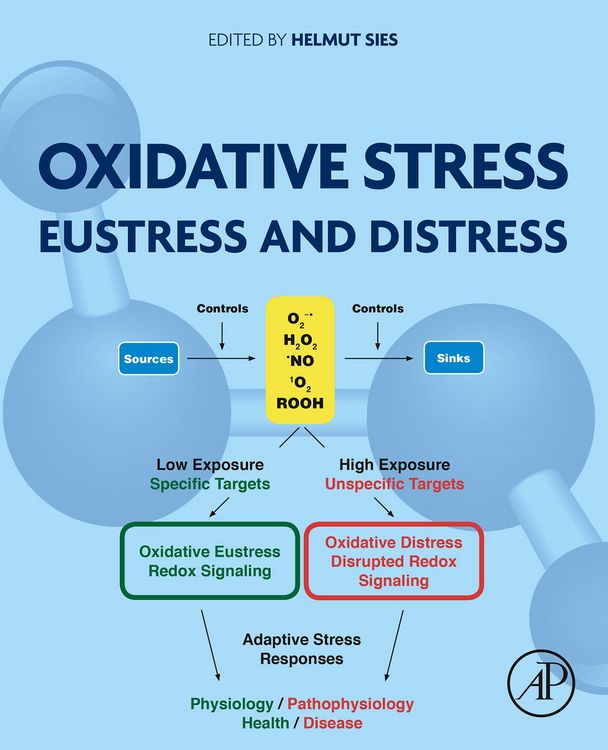 Produktbild: Oxidative Stress