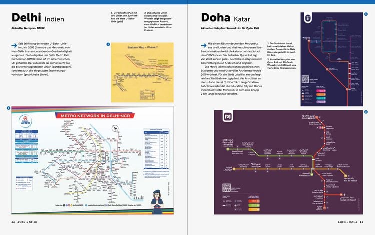 Produktbild: Transit Maps