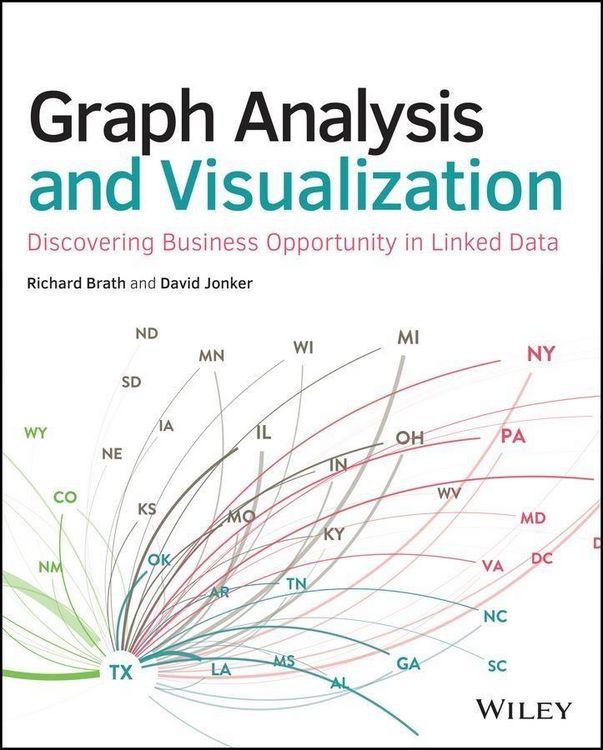 Produktbild: Graph Analysis and Visualization