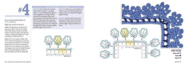Produktbild: Around the Corner Crochet Borders