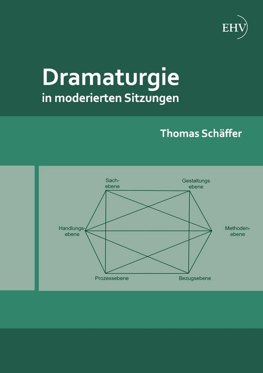 Produktbild: Dramaturgie in moderierten Sitzungen