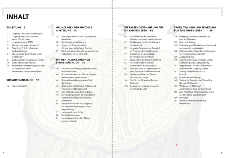Produktbild: Der Men's Health Longevity-Code