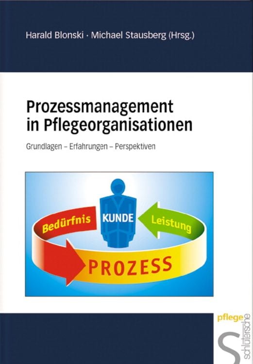 Produktbild: Prozessmanagement in Pflegeorganisationen