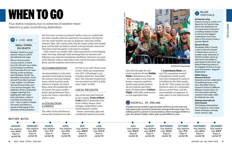 Produktbild: Lonely Planet Best Road Trips Ireland