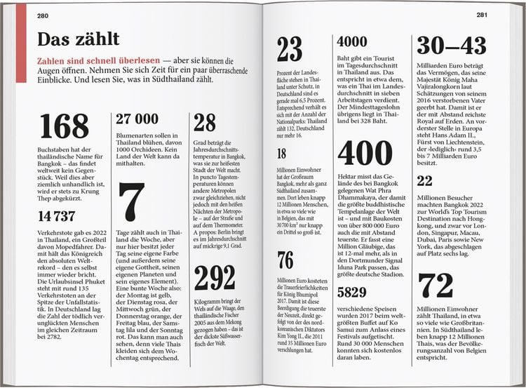 Produktbild: DUMONT Reise-Taschenbuch Reisef&uuml;hrer Thailand, Der S&uuml;den