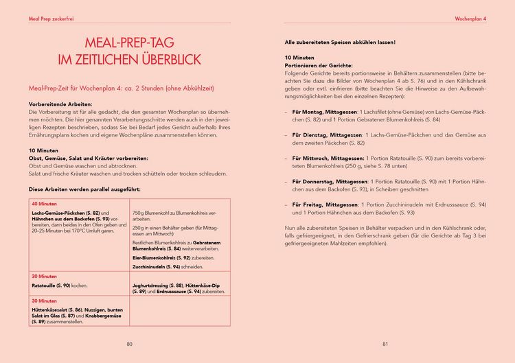 Produktbild: Meal Prep zuckerfrei