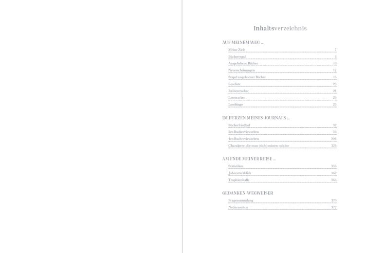 Produktbild: Das Panini Lesejournal