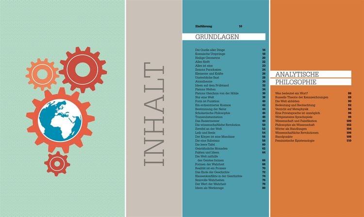 Produktbild: #dkinfografik. Philosophie im Alltag