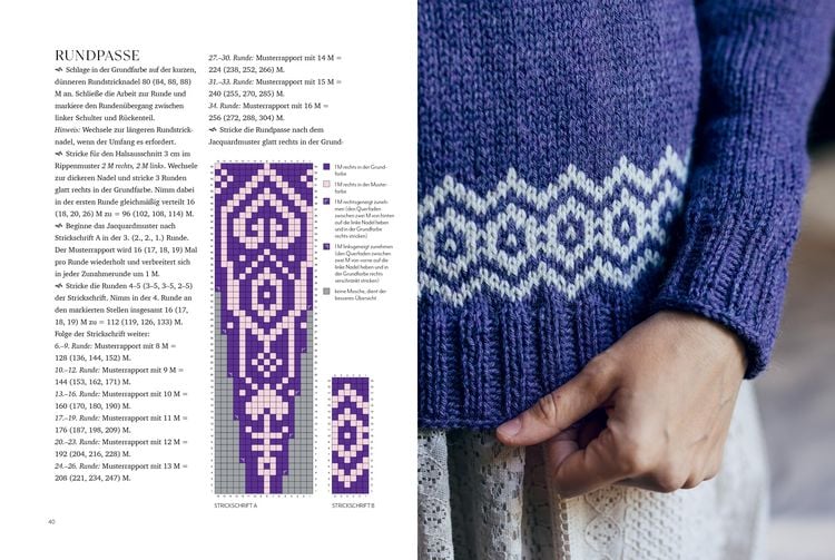 Produktbild: Traumhafte Rundpassenpullover aus Skandinavien stricken