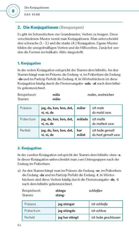 Produktbild: PONS Grammatik kurz & b&uuml;ndig Schwedisch