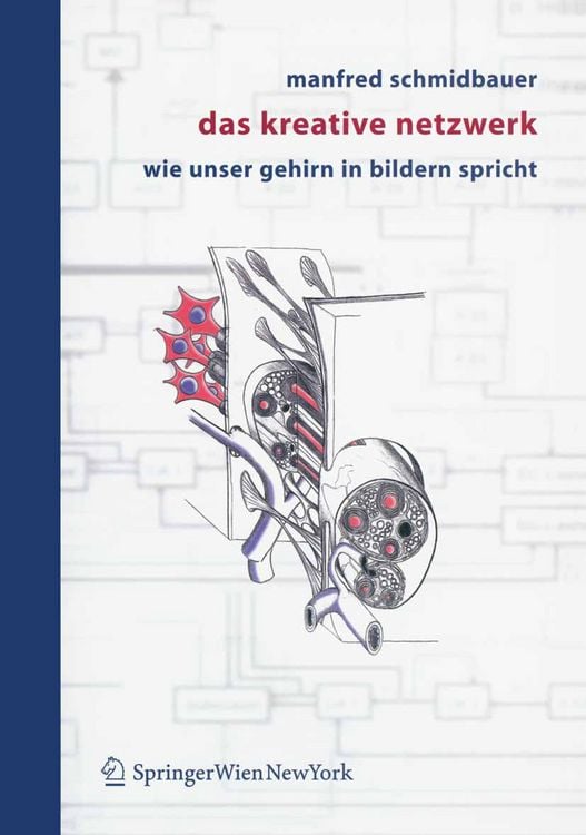 Produktbild: Das kreative Netzwerk