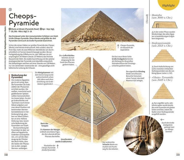 Produktbild: Vis-&agrave;-Vis Reisef&uuml;hrer &Auml;gypten