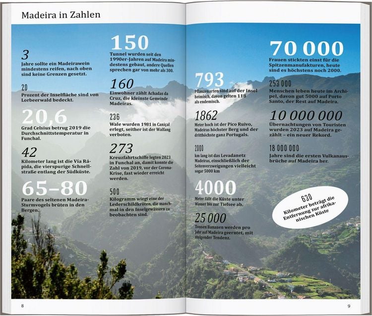Produktbild: DUMONT direkt Reisef&uuml;hrer Madeira