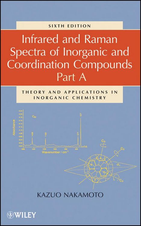 Produktbild: Infrared and Raman Spectra of Inorganic and Coordination Compounds, Part A