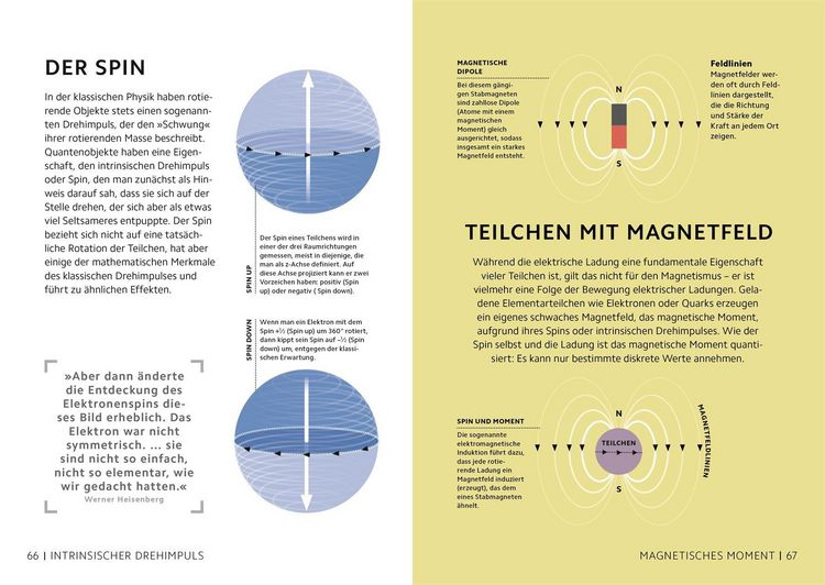 Produktbild: SIMPLY. Quantenphysik