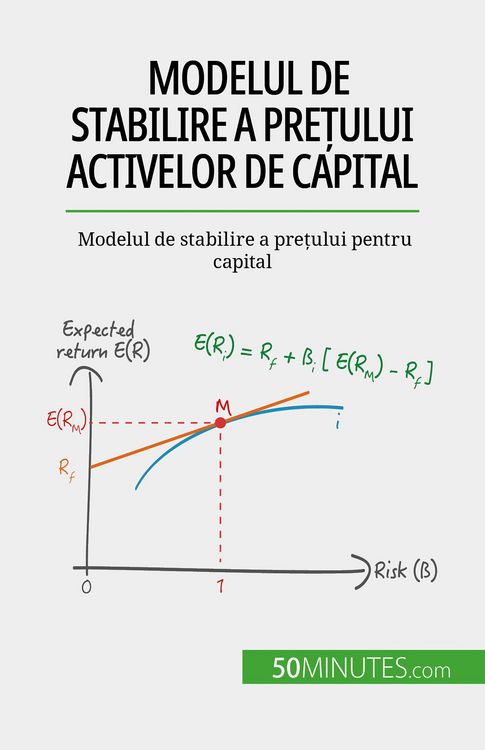 Produktbild: Modelul de stabilire a pre&iquest;ului activelor de capital