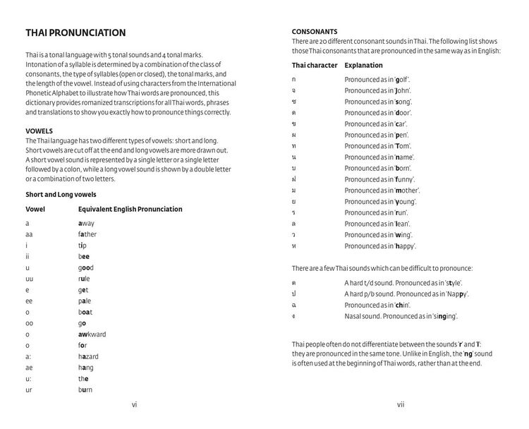 Produktbild: Thai Essential Dictionary