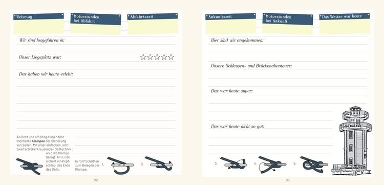 Produktbild: Das Hausboot Tagebuch