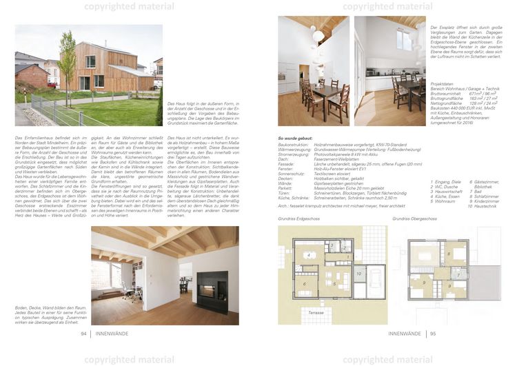Produktbild: Attraktiv bauen mit kleinem Budget