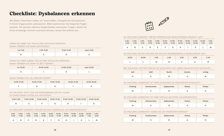 Produktbild: Die Organuhr
