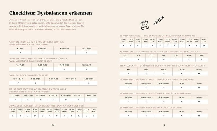 Produktbild: Die Organuhr