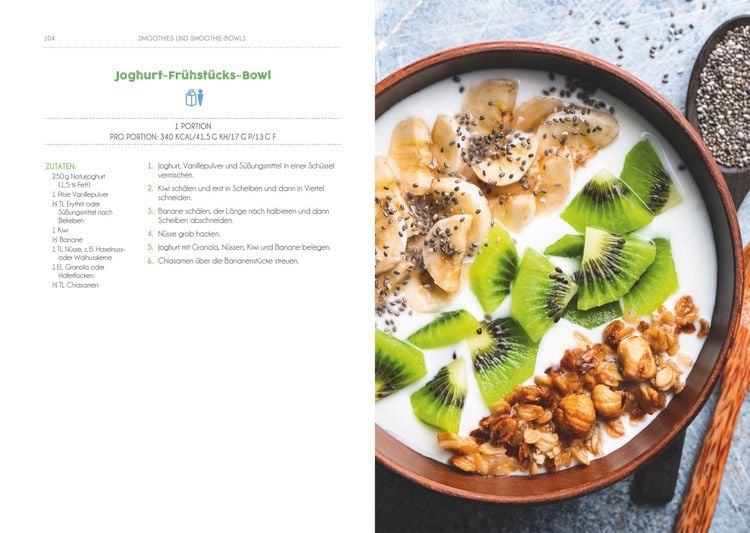 Produktbild: Schlank ins neue Jahr