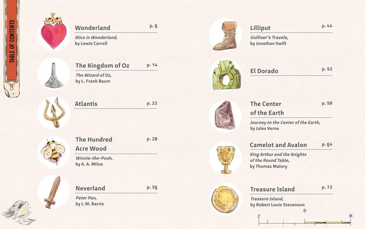 Produktbild: The Atlas of the Imaginary Places