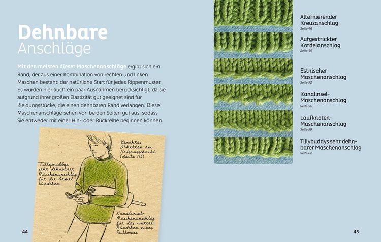 Produktbild: Anschlagen und Abketten