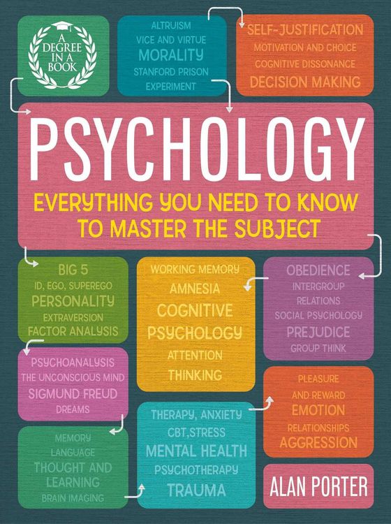 Produktbild: A Degree in a Book: Psychology