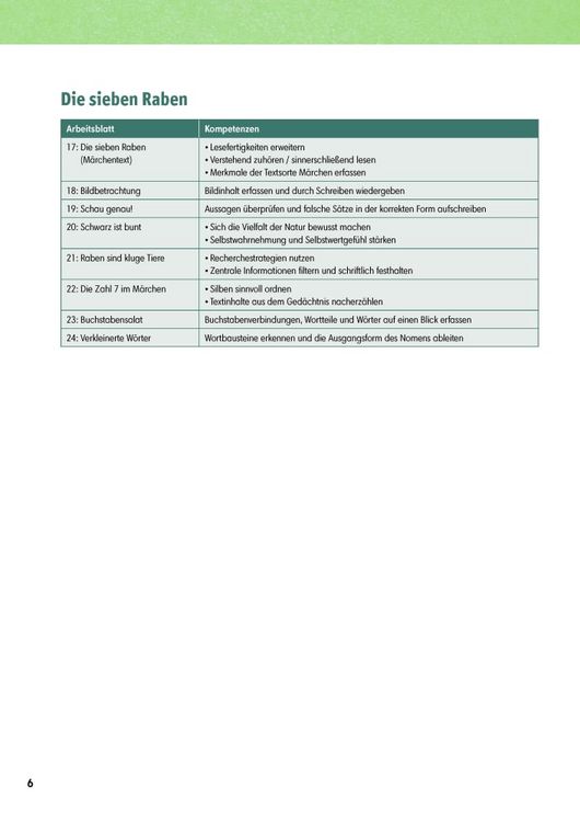 Produktbild: Von Mut und Selbstwirksamkeit - 3 x 5 M&auml;rchen-Bildkarten. Mit Arbeitsbl&auml;ttern f&uuml;r Klasse 3 und 4. Kamishibai Bildkartenset