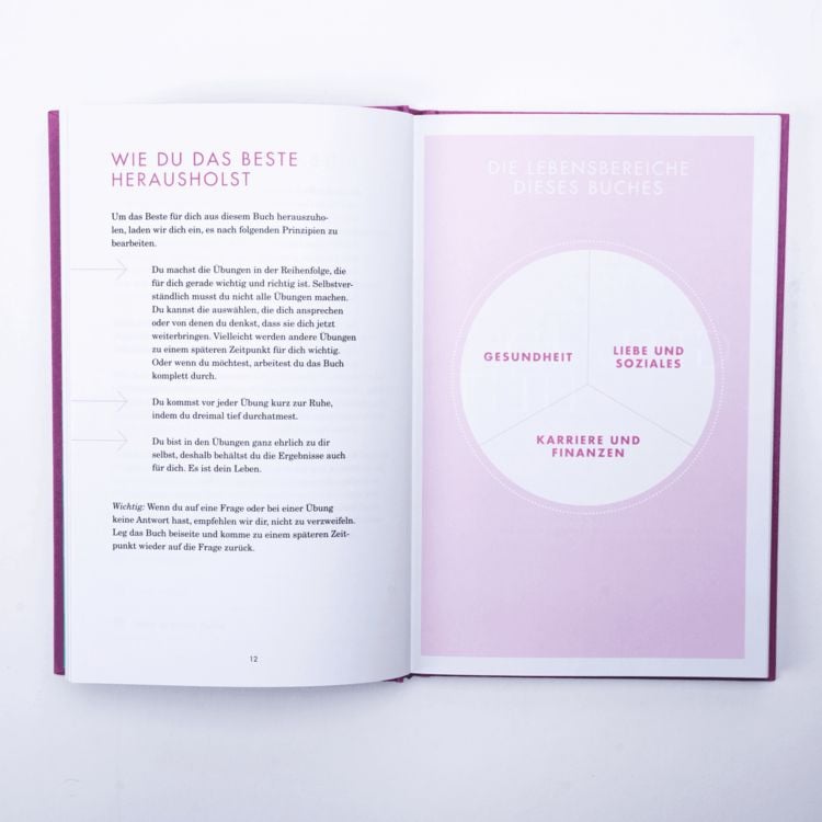 Produktbild: Das Date mit dir selbst &ndash; Deeptalk