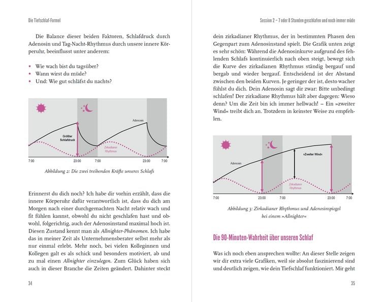 Produktbild: Die Tiefschlaf-Formel