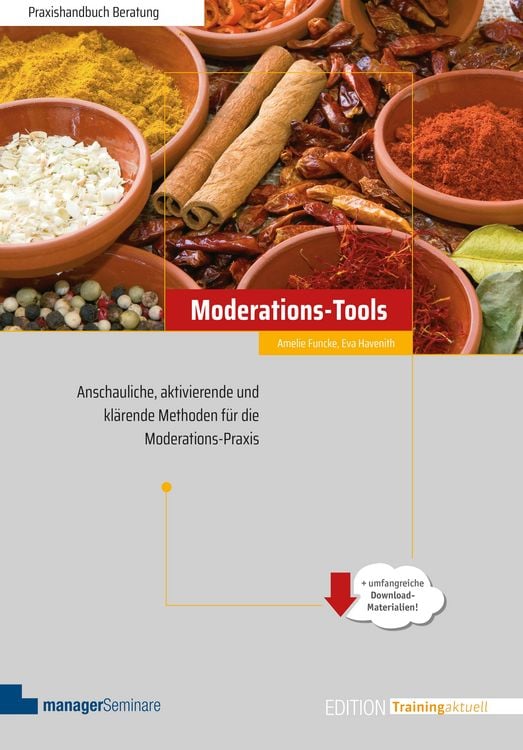 Produktbild: Moderations-Tools