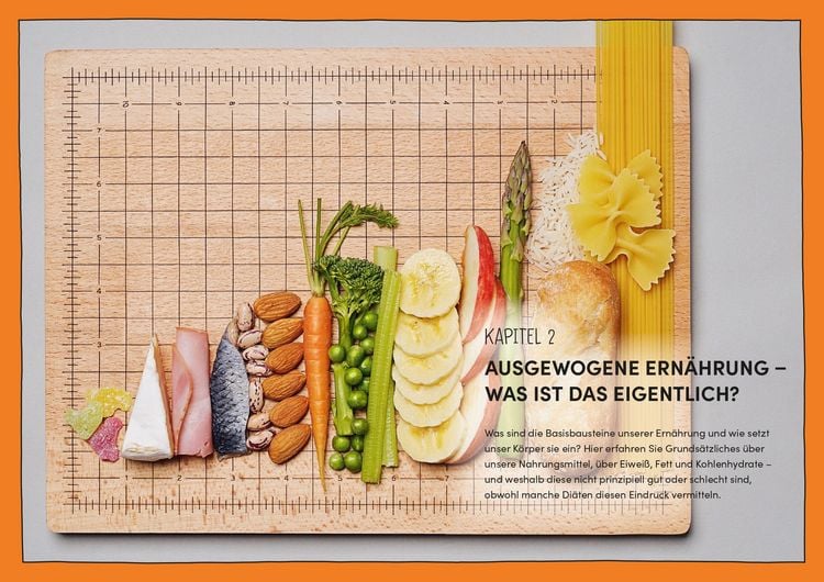 Produktbild: Der Abnehmkompass - Di&auml;th&uuml;rden &uuml;berwinden und dauerhaft abnehmen - SPIEGEL Bestseller