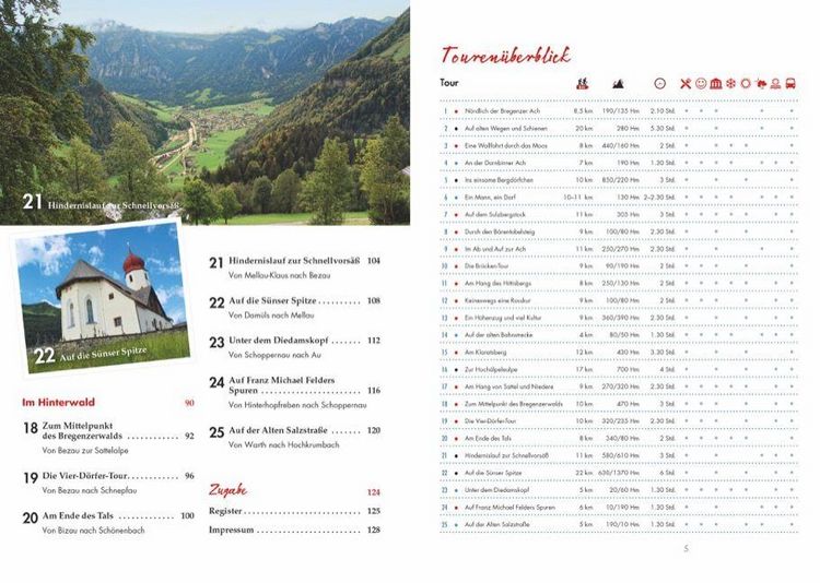 Produktbild: Wander-Geheimtipps Bregenzerwald