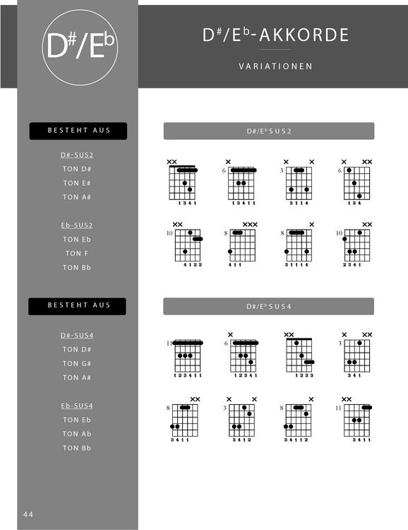 Produktbild: Das Gitarren Akkordbuch - &Uuml;ber 2000 Gitarrenakkorde - Pop-Rock-Jazz-Blues-Klassik