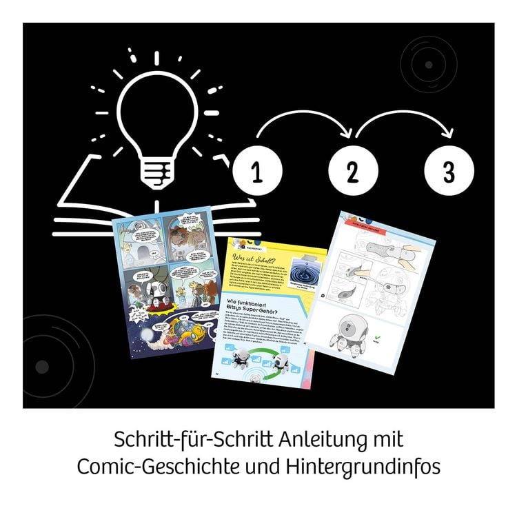 Produktbild: Bitsy INT