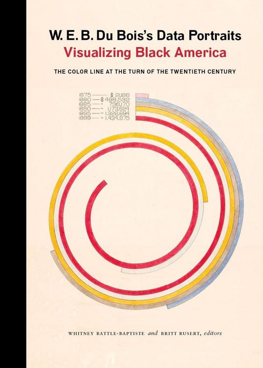 Produktbild: W. E. B. Du Bois's Data Portraits