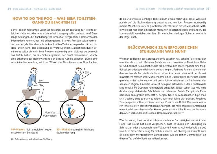 Produktbild: After Hour &ndash; deine Sprechstunde beim Proktologen