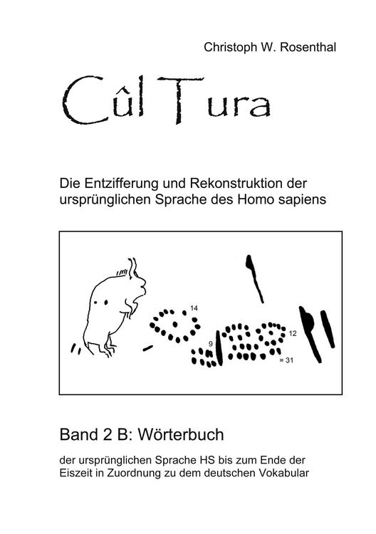 Produktbild: C&ucirc;l Tura