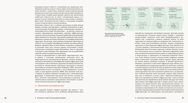 Produktbild: Resilient Neighbourhoods in Ukraine
