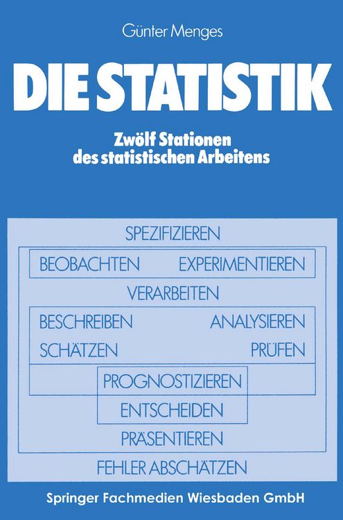 Produktbild: Die Statistik