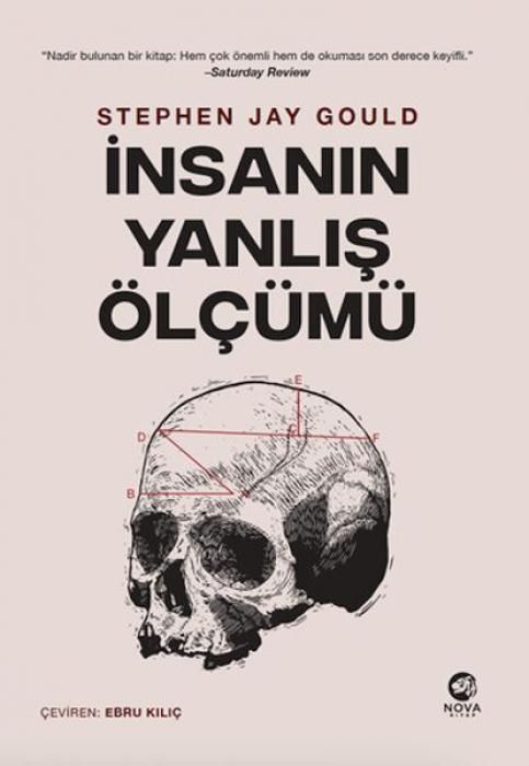 Produktbild: Insanin Yanlis &Ouml;lc&uuml;m&uuml;