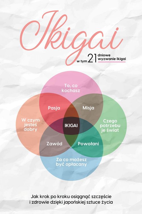 Produktbild: Ikigai: Jak krok po kroku osiagnac szczescie i zdrowie dzieki japonskiej sztuce zycia - w tym 21-dniowe wyzwanie Ikigai