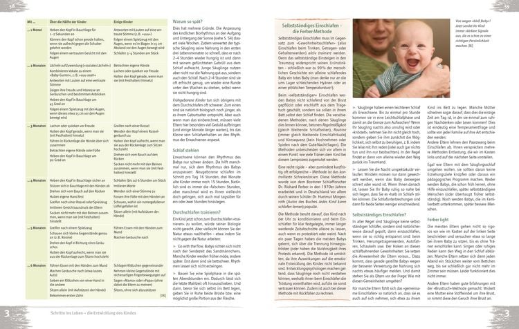 Produktbild: Gesundheit f&uuml;r Kinder