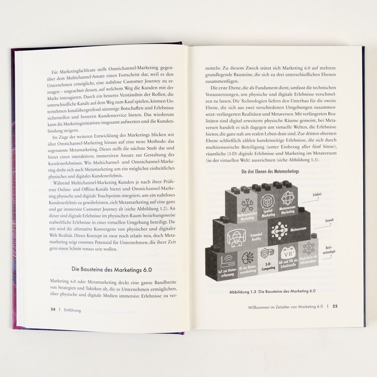 Produktbild: Marketing 6.0