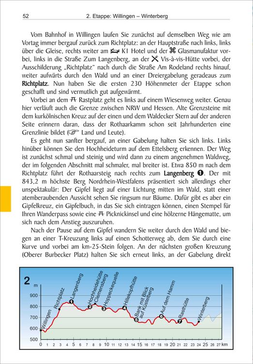 Produktbild: Rothaarsteig von Brilon nach Dillenburg